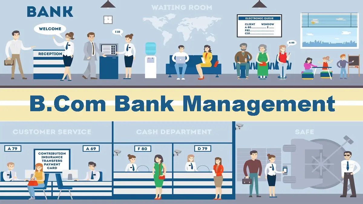 B.Com Bank Management